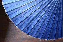 画像をギャラリービューアに読み込む, 日傘【二重張 紺×渦まき】 (小骨黒)