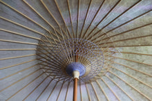 画像をギャラリービューアに読み込む, 日傘【二重張 ムラ染 グリーン系×白】