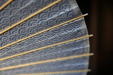 画像をギャラリービューアに読み込む, 日傘【二重張 青×青海波】